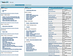 User portal 3-colum page example
